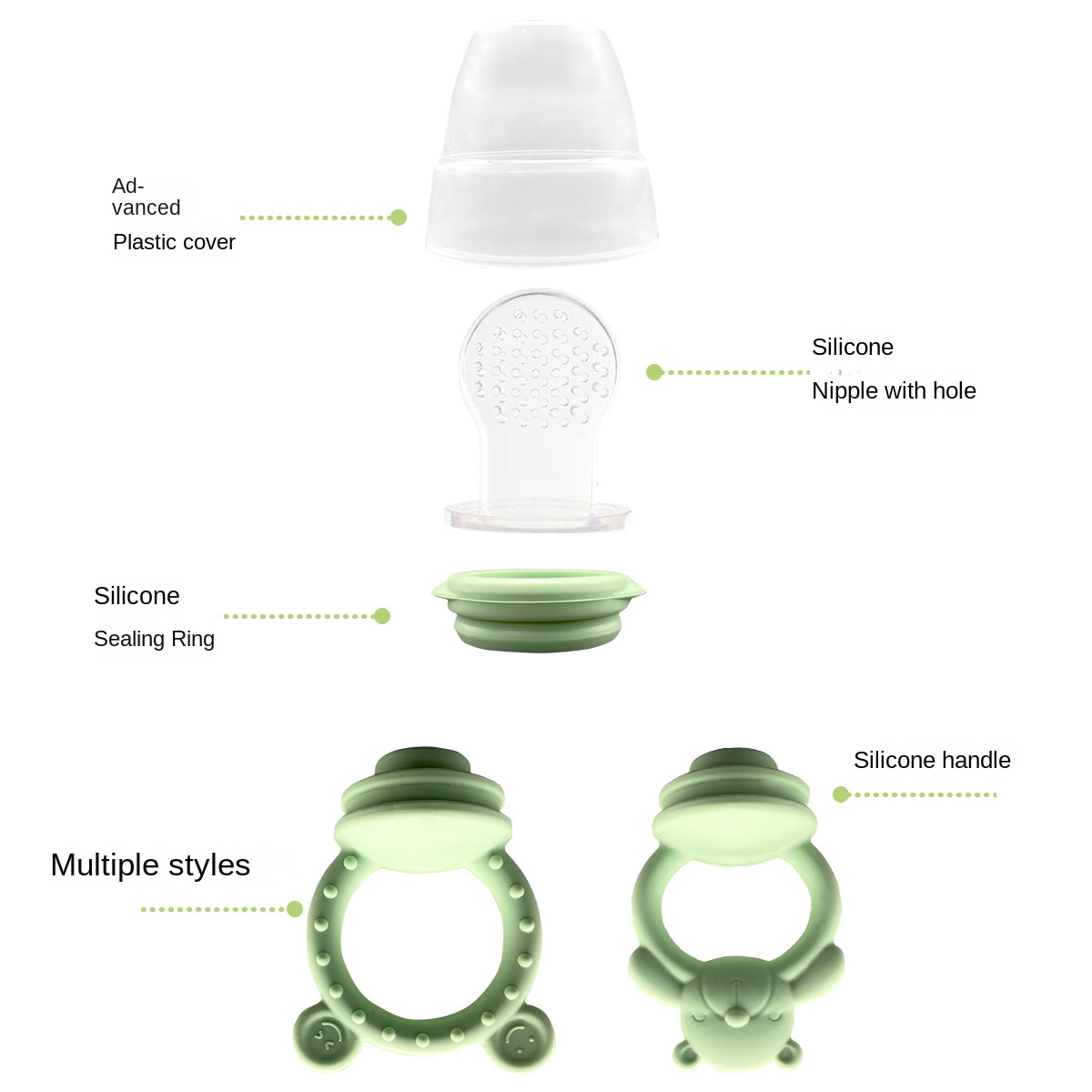 Mordedor de silicone comestíve - Baby Food Guide avaliação e preço